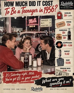 ASCosttoateenagerin1956.jpeg